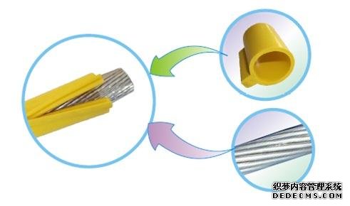 卡扣式硅橡胶绝缘护套管结构示意图