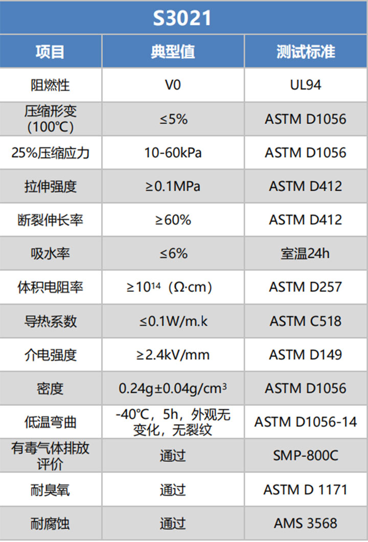 S3021低密度硅胶泡棉