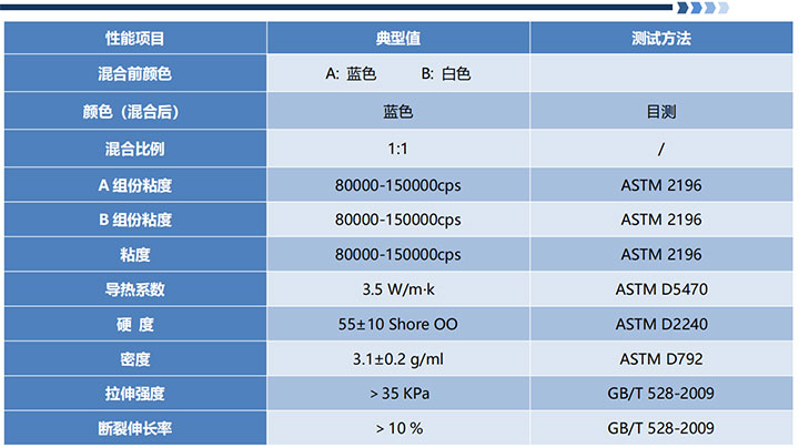 VS-GF3001 有机硅导热填缝剂