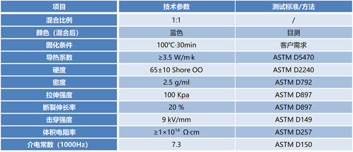 VS-GF3502 有机硅导热填缝剂