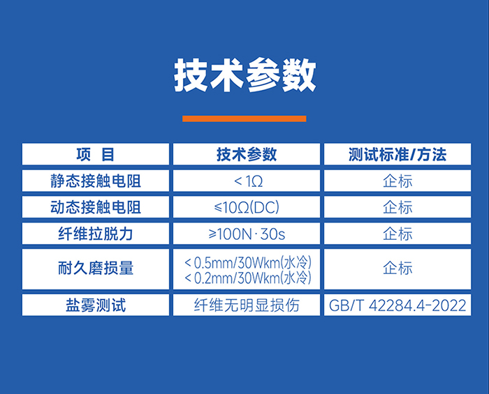 VS-RD系列轴接地环 VS-RD系列轴接地环