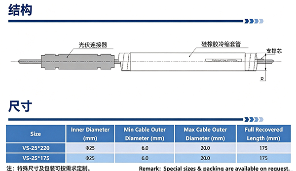 高倍率硅橡胶冷缩管--光伏连接器专用