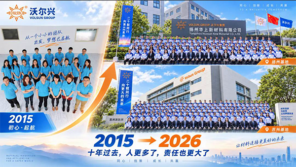 今天，沃尔兴20岁了｜感恩与您同行！