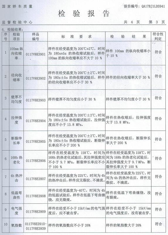 双壁带胶热缩管通过QC/T 29106-2014标准